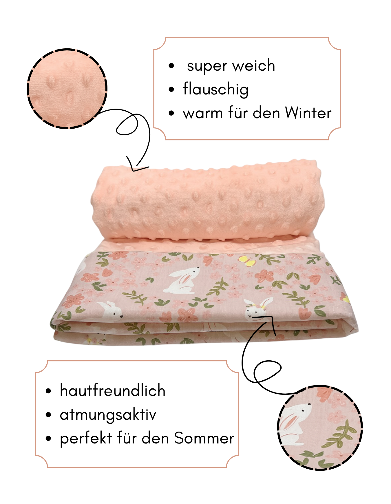 Babydecke – Kaninchen-Motiv 75 x 100 cm Flauschig weich & beidseitig verwendbar
