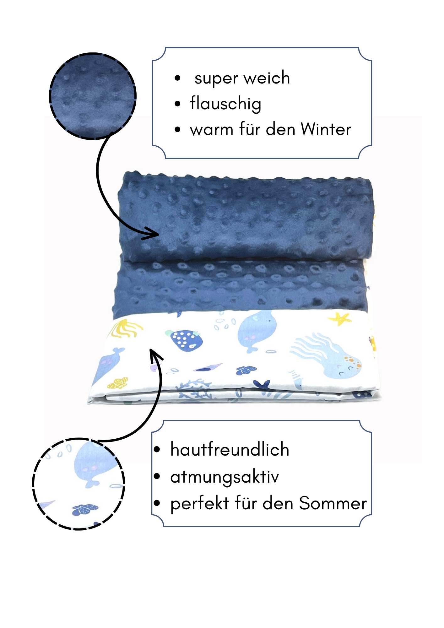Babydecke – Meereswelt 75 × 100 cm  Flauschig weich & beidseitig verwendbar